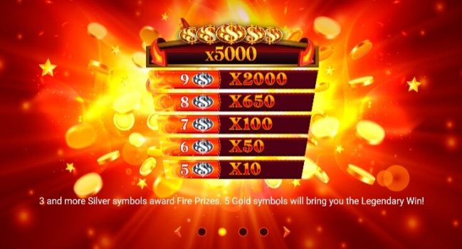 Inner Fire Bonus Buy EVOPLAY slottxo เครดิตฟรี