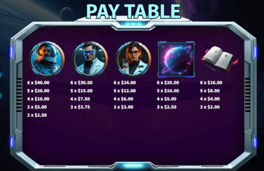 Interstellar Home KA Gaming slottxo ทางเข้า