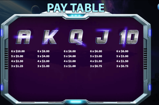 Interstellar Home KA Gaming slottxo ฟรีเครดิต