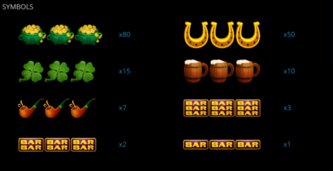 Irish Reel EVOPLAY slottxo ฟรีเครดิต