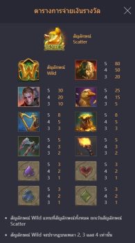Jack the Giant Hunter PG Slot slottxo ฟรีเครดิต