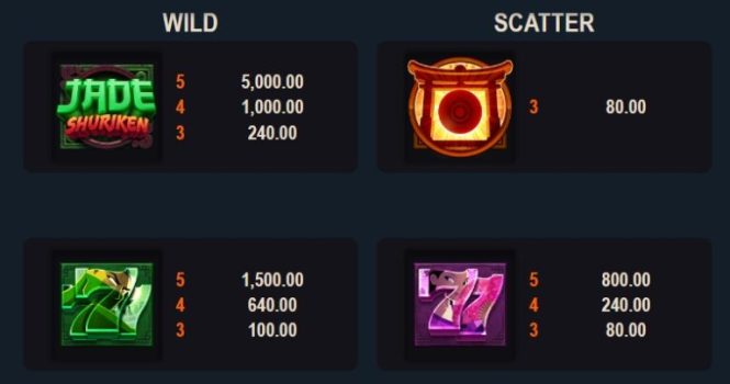 Jade Shuriken Microgaming slottxo ทางเข้า