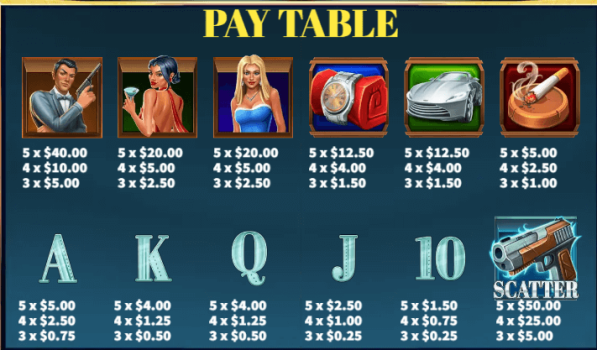 James Bond KA Gaming slottxo ฟรีเครดิต