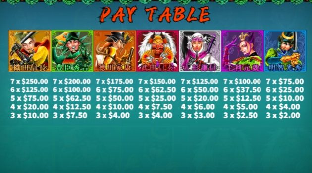 Japanese 7 Heroes KA Gaming slottxo ฟรีเครดิต