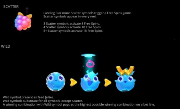 Jelly Boom EVOPLAY slottxo ทางเข้า