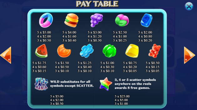 Jellymania KA Gaming slottxo ทางเข้า