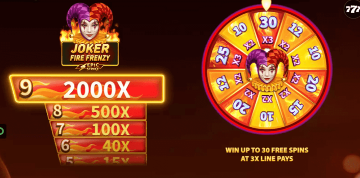 Joker Fire Frenzy Microgaming slottxo ทางเข้า