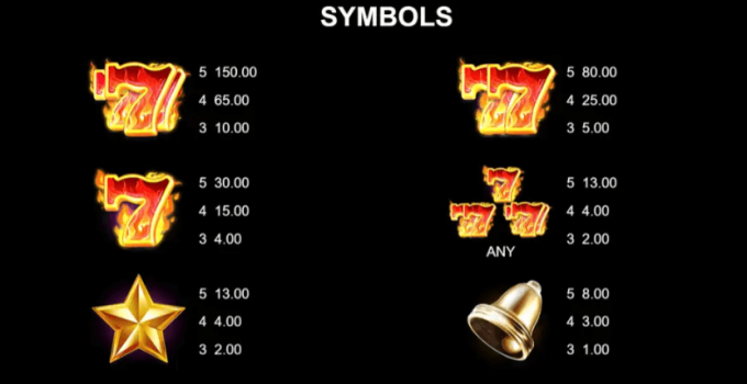 Joker Fire Frenzy Microgaming slottxo ฟรีเครดิต