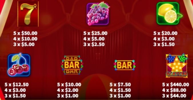 Joker Fruit KA Gaming slotxo ฟรีเครดิต