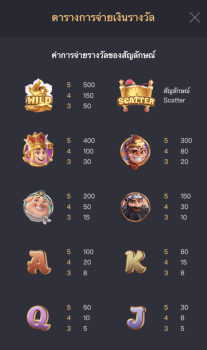 Journey to the Wealth PG Slot slottxo ฟรีเครดิต