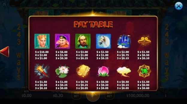 Journey to the West KA Gaming slottxo ฟรีเครดิต