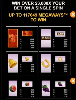 Joyful Joker Megaways Microgaming slottxo ทางเข้า