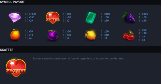 Juicy Gems Bonus Buy EVOPLAY slottxo ฟรีเครดิต
