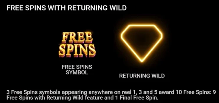 Juicy Joker Mega Moolah Microgaming slottxo ฝาก ถอน