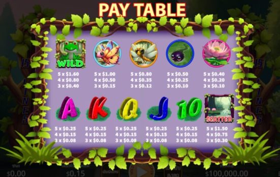 Jumping Frog KA Gaming slottxo ฟรีเครดิต