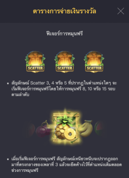 Jungle Delight PG Slot slottxo ฝาก ถอน