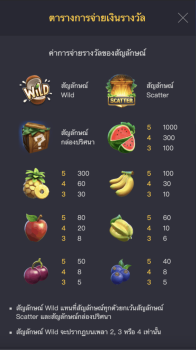 Jungle Delight PG Slot slottxo ฟรีเครดิต
