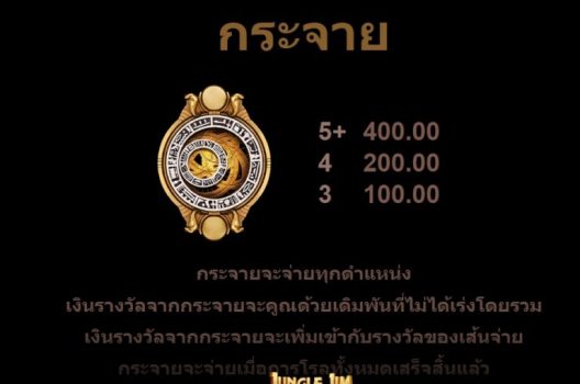 Jungle Jim and the Lost Sphinx Microgaming slottxo ทางเข้า