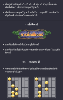 Jurassic Kingdom PG Slot slottxo ทางเข้า
