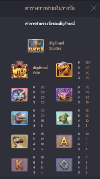 Jurassic Kingdom PG Slot slottxo ฟรีเครดิต