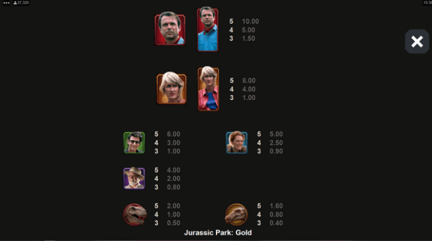 Jurassic Park Gold Microgaming slottxo ฟรีเครดิต
