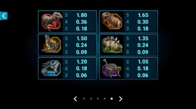 Jurassic World Microgaming slottxo ฝาก ถอน