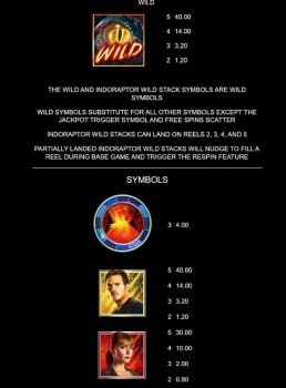 Jurassic World Raptor Riches Microgaming slottxo ทางเข้า