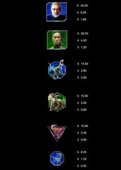 Jurassic World Raptor Riches Microgaming slottxo ฝาก ถอน