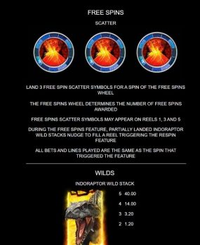 Jurassic World Raptor Riches Microgaming slottxo ฟรีเครดิต