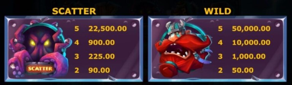 Karamba Clan Microgaming slottxo ฟรีเครดิต