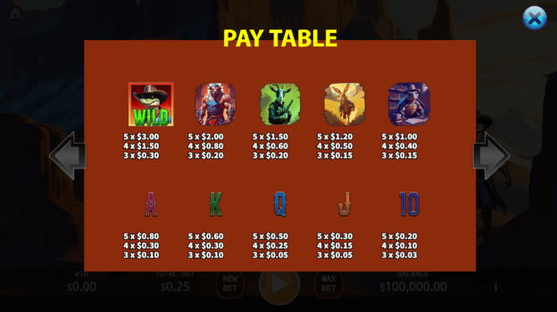 Kick Cash Croc KA Gaming slottxo ฟรีเครดิต