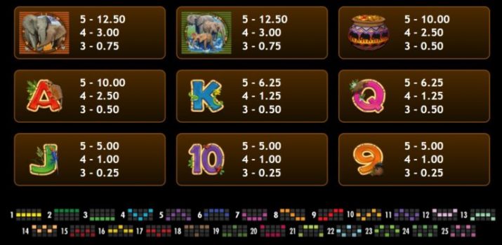 King Tusk Microgaming slottxo ฟรีเคดริต