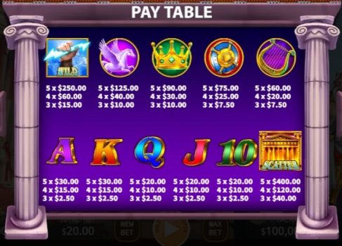 King of the God Zeus Lock 2 Spin KA Gaming slottxo ฝาก ถอน