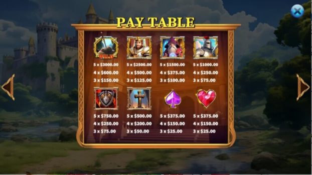 King's Sword KA Gaming slottxo ฟรีเครดิต