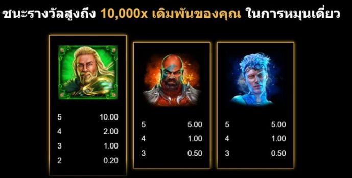 Kings of Crystals Microgaming slottxo ฟรีเครดิต