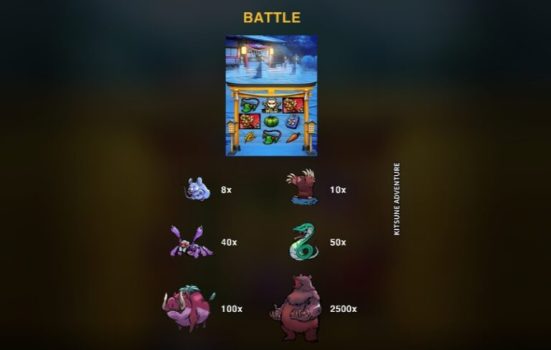 Kitsune Adventure Microgaming slottxo ฝาก ถอน