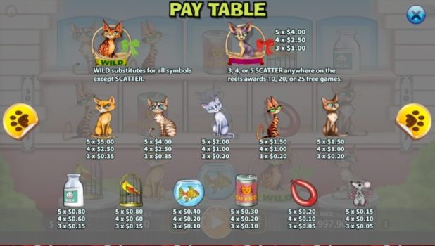 Kitty Living KA Gaming slottxo ทางเข้า