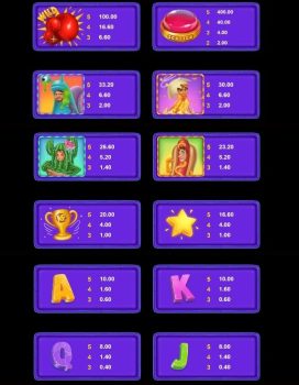 Knockout Party Microgaming slottxo ทางเข้า