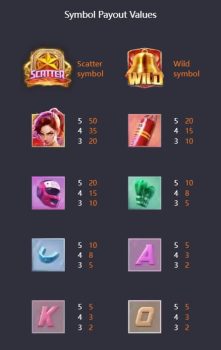 Knockout Riches PG Slot slottxo ฟรีเครดิต