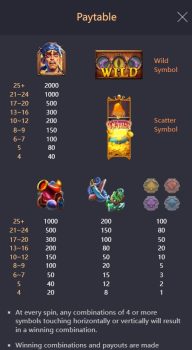 Kraken Gold Rush PG SLOT Slottxo ฟรีเครดิต