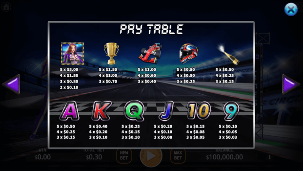 Lady Racer KA Gaming slottxo ฟรีเครดิต