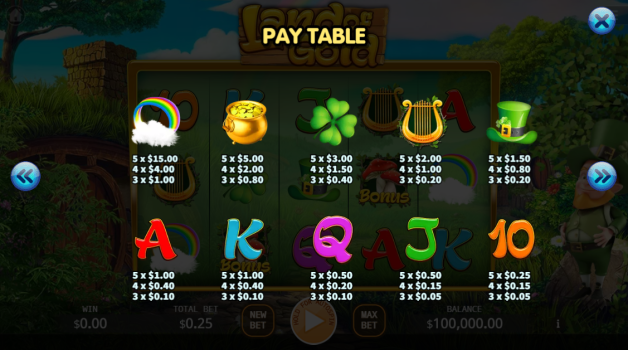 Lands of Gold KA Gaming slottxo ทางเข้า