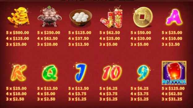 Lantern Festival KA Gaming slottxo ฟรีเครดิต