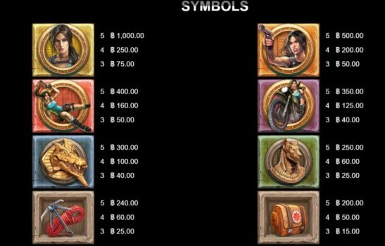 Lara Croft Temples and Tombs Microgaming slottxo ฟรีเครดิต