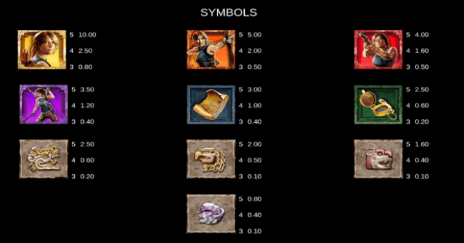 Lara Croft Tomb of the Sun Microgaming slottxo ฝาก ถอน