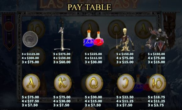 Last Fantasy KA Gaming slotxo ฟรีเครดิต
