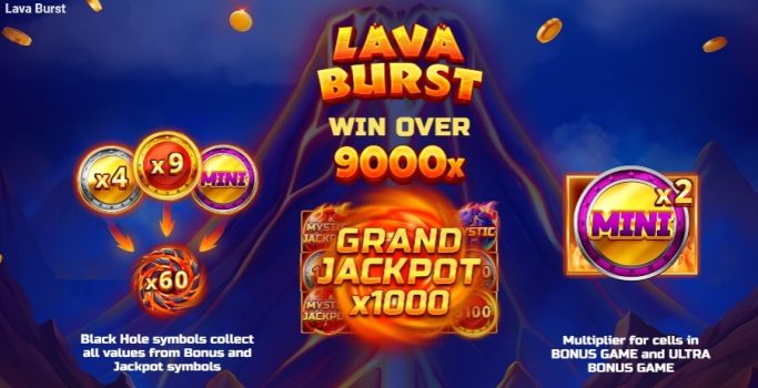 Lava Burst EVOPLAY slottxo เครดิตฟรี