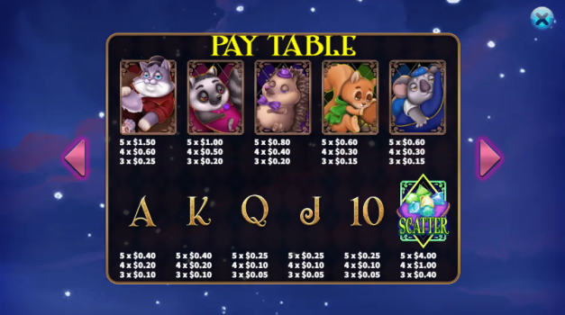 Lazy Rich KA Gaming slottxo ทดลองเล่น
