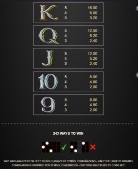 Le Kaffee Bar Microgaming slottxo ทางเข้า