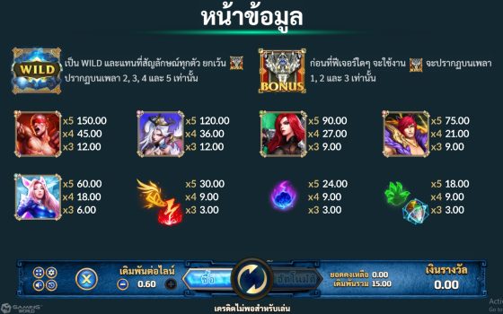 League of Legends slotxo ทดลองเล่น